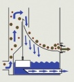 Filtration3filtre-a-grille.jpg