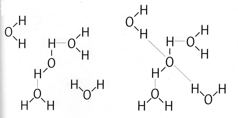 Fichier:Formes de l'eau.jpeg