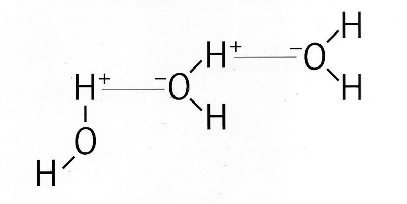 Fichier:Chimie eau.jpeg