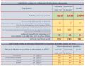 Vignette pour la version du 19 juillet 2020 à 13:29