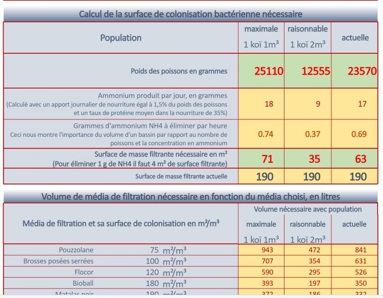 Fichier:Outil calcul.jpg