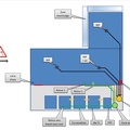 Bassin circuits fluide-1 02-12-2014